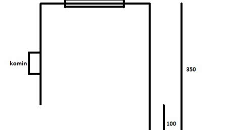 Jak ustawić meble i sprzęty w kuchni