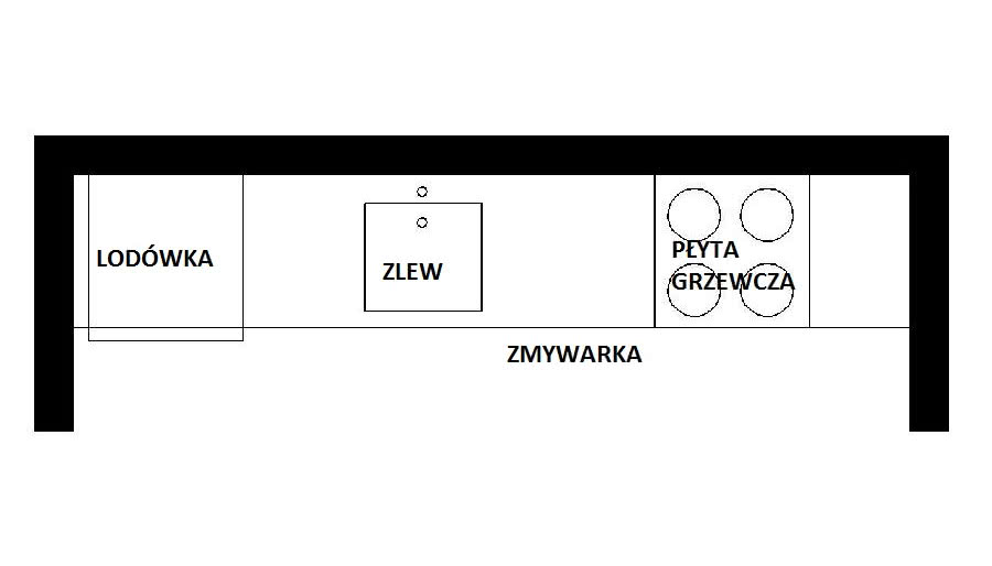 Meble kuchenne przy 1 ścianie