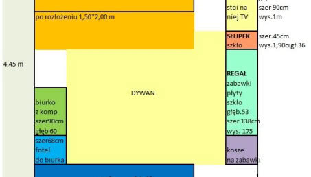 Pokój dla 4 - osobowej rodziny