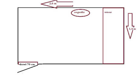 Funkcjonalna łazienka z wanną