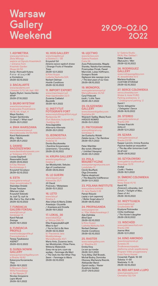 Program Warsaw Gallery Weekend 2022