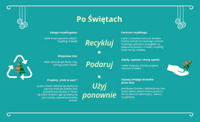 Sztuczna czy prawdziwa? Choinkowe dylematy