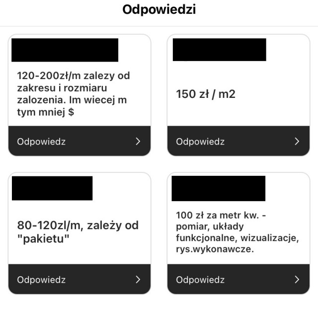 Ile kosztuje architekt wnętrz?