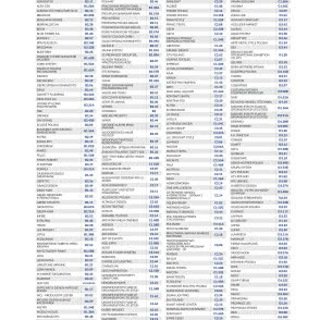 Plan hal i wystawców Warsaw Home 2022