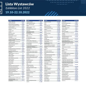 Plan hal i wystawców Warsaw Home 2022