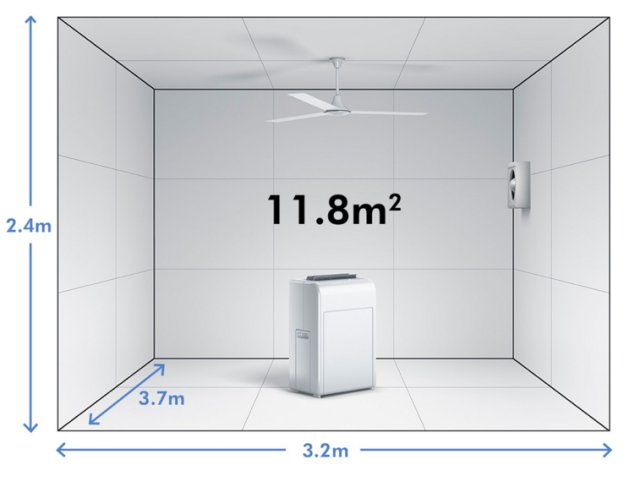Dyson wprowadził nowy standard testów oczyszczania powietrza!
