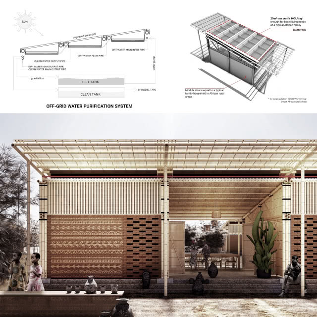 Projekt Redesign Disaster, Filip Zieliński, Kryzys i sytuacje nadzwyczajne
