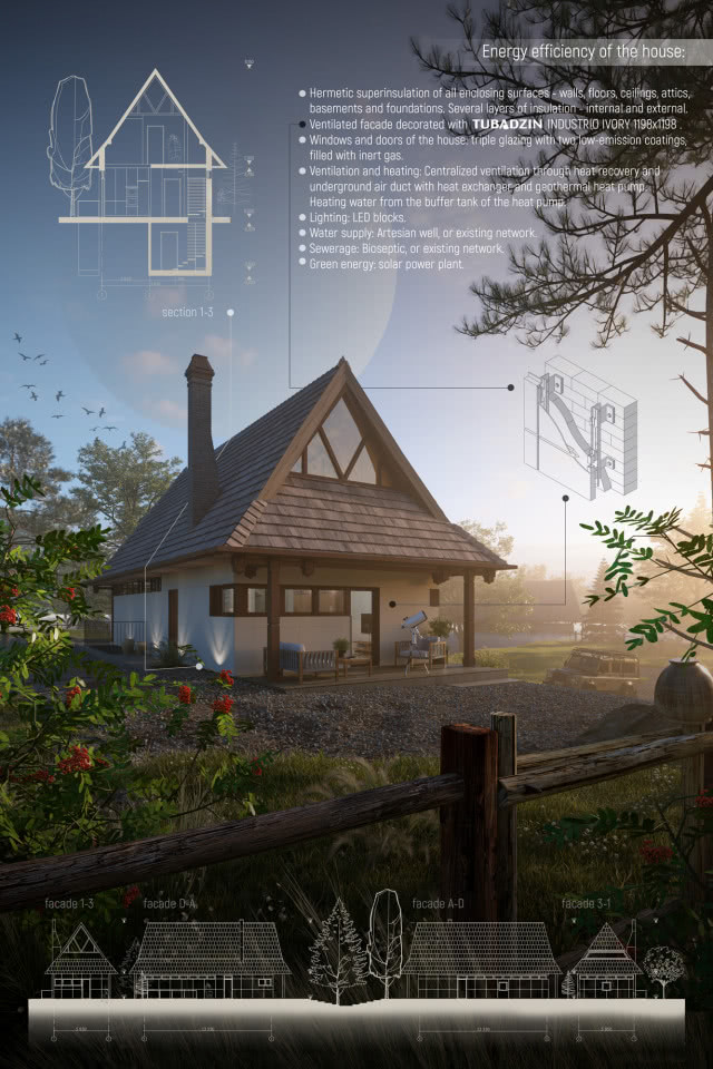 Yulia Podolets, Ukraina, współautorzy: Volodymyr Balandukh, Vitaliy Lytvyn, Kateryna Kubai