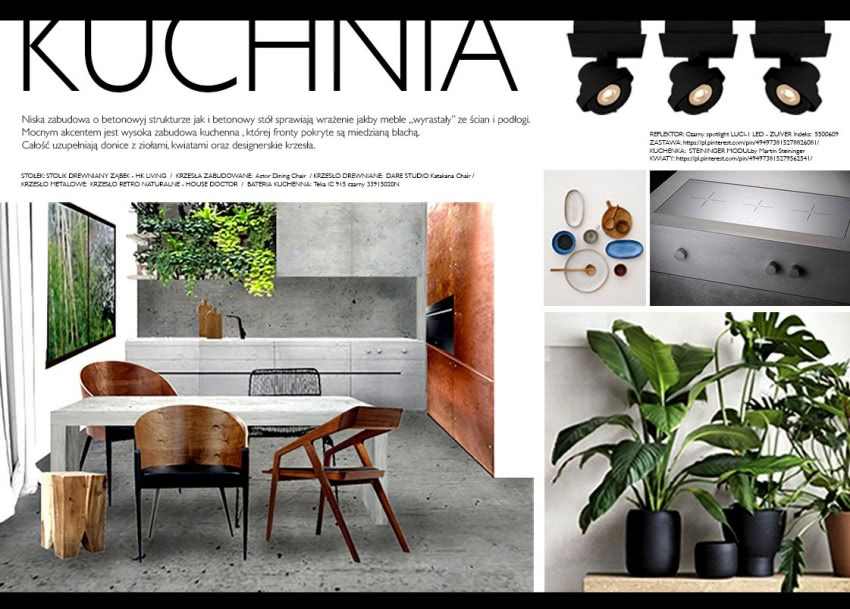 Projekt Agnieszki Rymarczyk