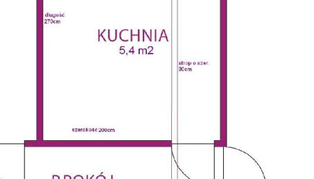 Urządzamy kuchnię z jadalnią