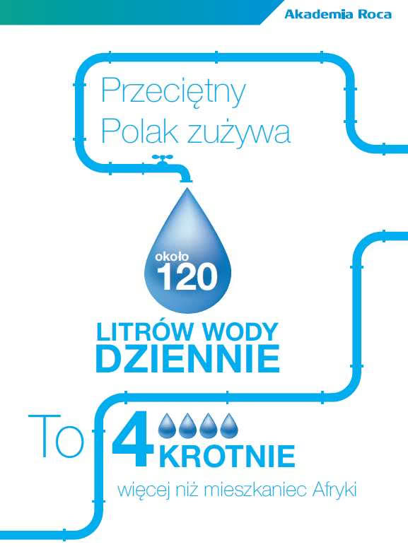 Czy wiesz, że przeciętny Polak zużywa 4 razy...