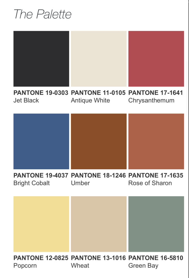 Nie tylko classic blue! Te wnętrza będą modne w 2020 roku!