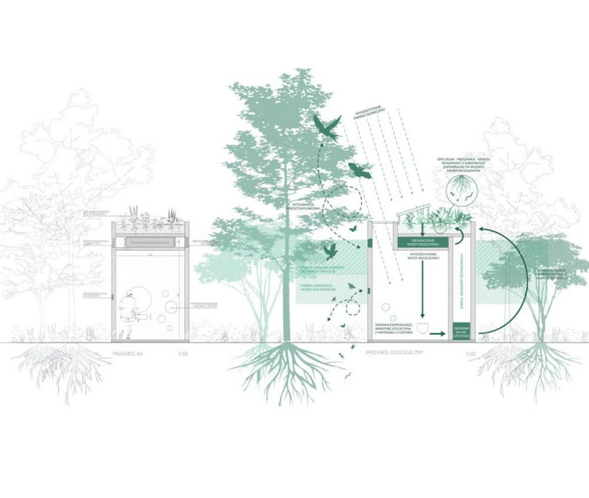 Grand Prix Projekt Łazienki 2023, P. Rydel 