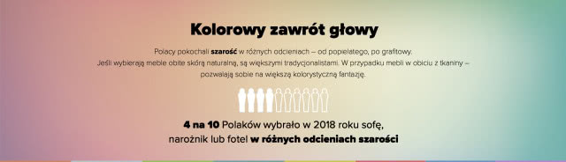 Raport, 4 na 10 Polaków kupuje szarą sofę