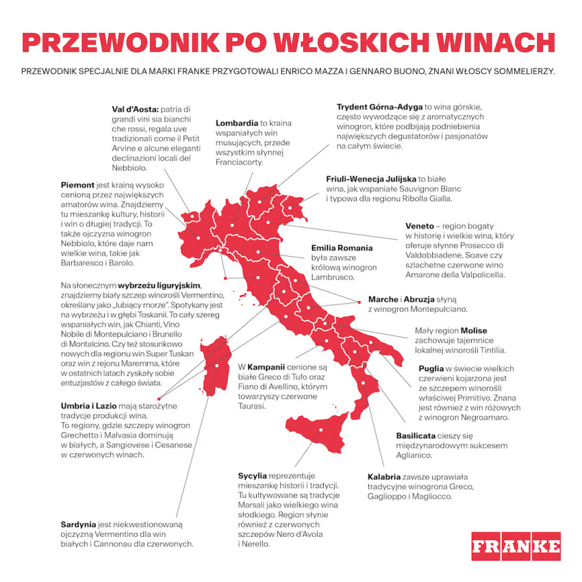 Franke, mapka z włoskimi winami