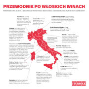 Franke, włoskie wina
