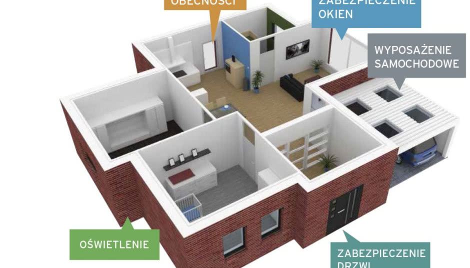 Pomysły Tchibo na bezpieczny dom