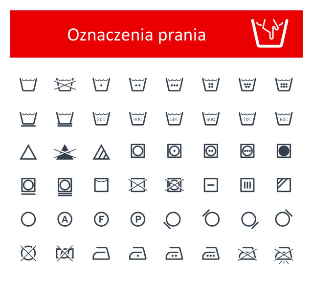 oznaczenia prania czasnawnetrze 