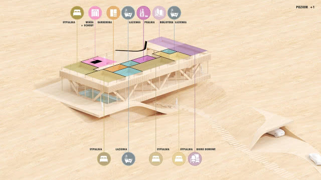 Dom z Grotą - drugie piętro