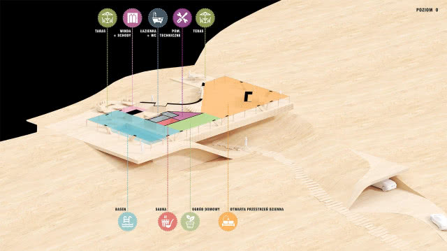 Dom z Grotą - pierwsze piętro