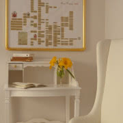 Biała kuchnia w stylu francuskim.