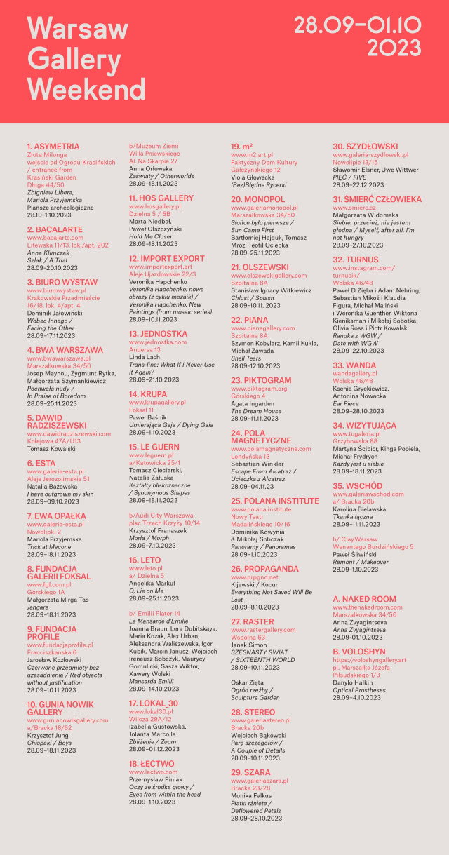 Warsaw Gallery Weekend 2023 lista galerii