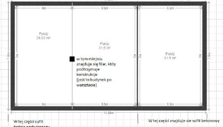 Rozplanowanie pomieszczeń w parterowym domu