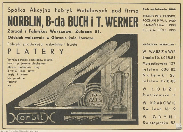 stara reklama Fabryki Norblin