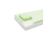 Niskie ramy łóżkowe to dobry pomysł dla młodych....