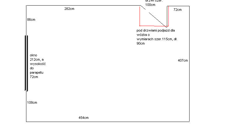 Sypialnia nastolatki