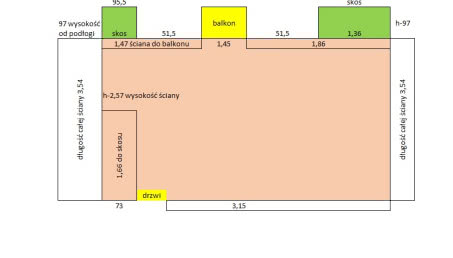 Sypialnia małego chłopca