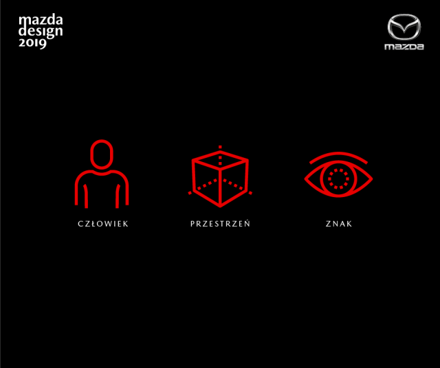 Konkurs Mazda Design 2019