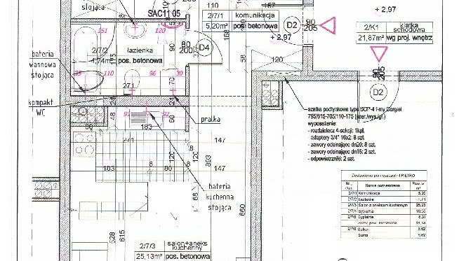 Gdzie ustawić stół w aneksie kuchennym