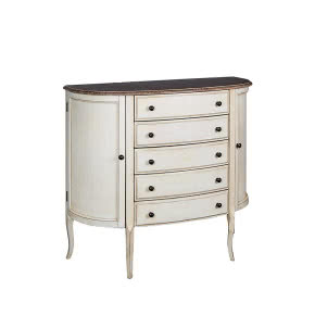 Czar Szwecji - styl gustawiański