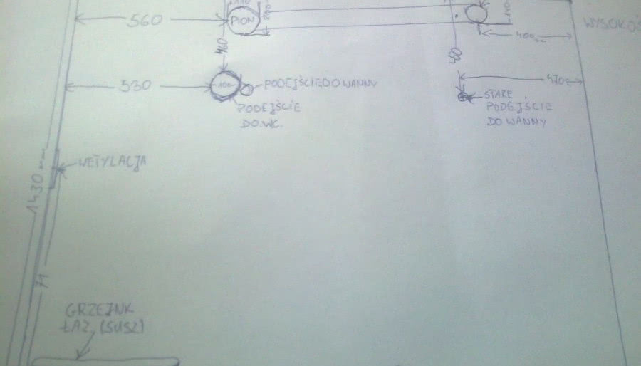 Aranżacja małej łazienki