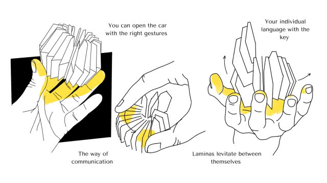 Praca konkursowa Anny Jaszczyk