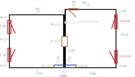 Mieszkanie dla 4 osób