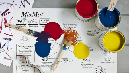 Rodzaje farb do wnętrz i ich charakterystyka