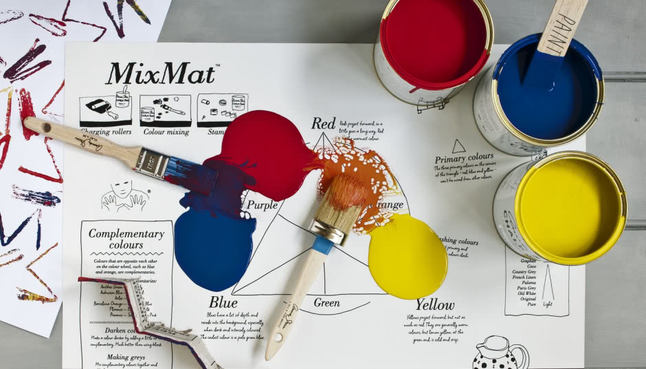 Rodzaje farb do wnętrz i ich charakterystyka