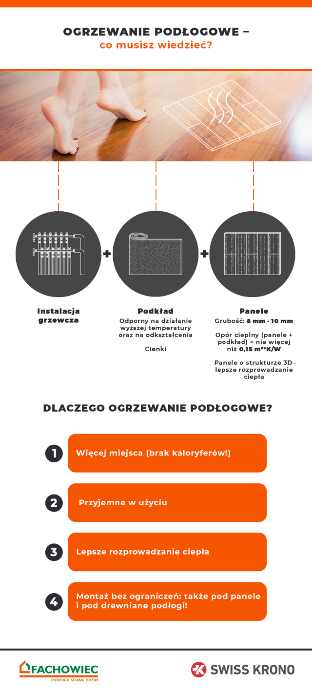 Czy warto zainwestować w ogrzewanie podłogowe?