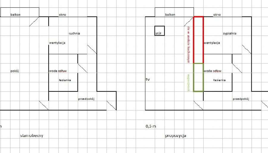 Salon z kuchnią w kawalerce