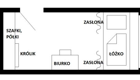 Sypialnia w wąskim pokoju
