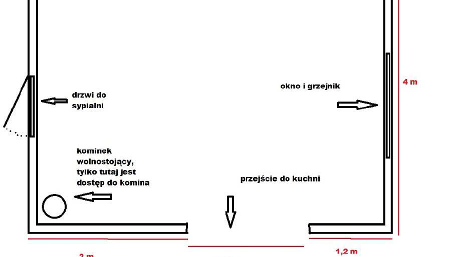 Rozmieszczenie mebli w przechodnim salonie