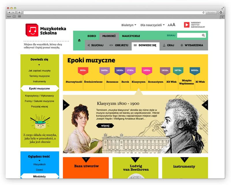 Muzykoteka Szkolna, serwis edukacyjny, oprawa...