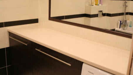 Jaka umywalka i bateria do nowoczesnej łazienki?