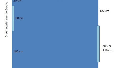 Aranżacja małej kuchni