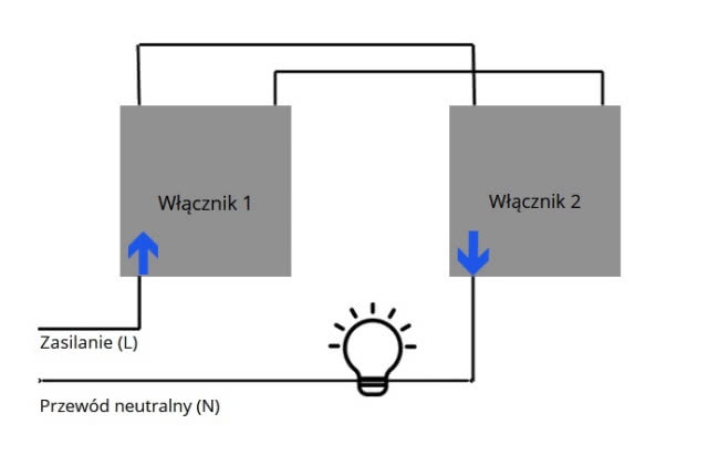 wyłącznik schodowy schemat