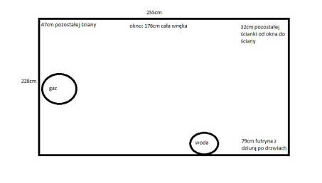 Jak urządzić małą kuchnię?