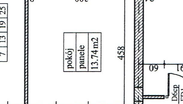 Miejsce dla dziecka w sypialni rodziców