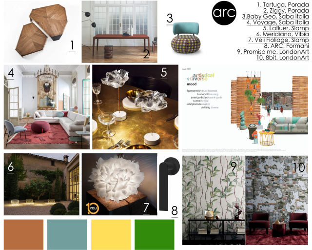 Trendy 2020 wnętrza